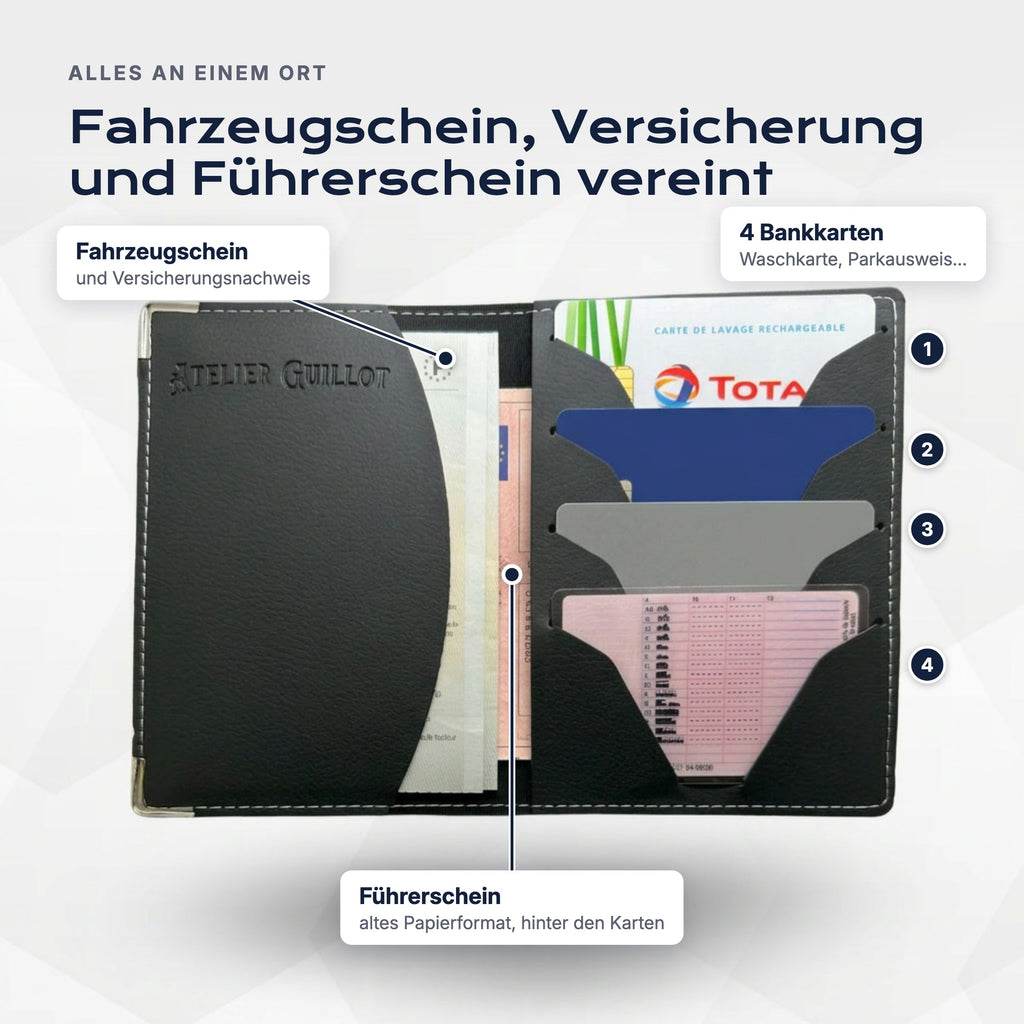 Innenansicht der Fahrzeugscheinhülle: Fahrzeugschein, Führerschein und 4 Bankkarten