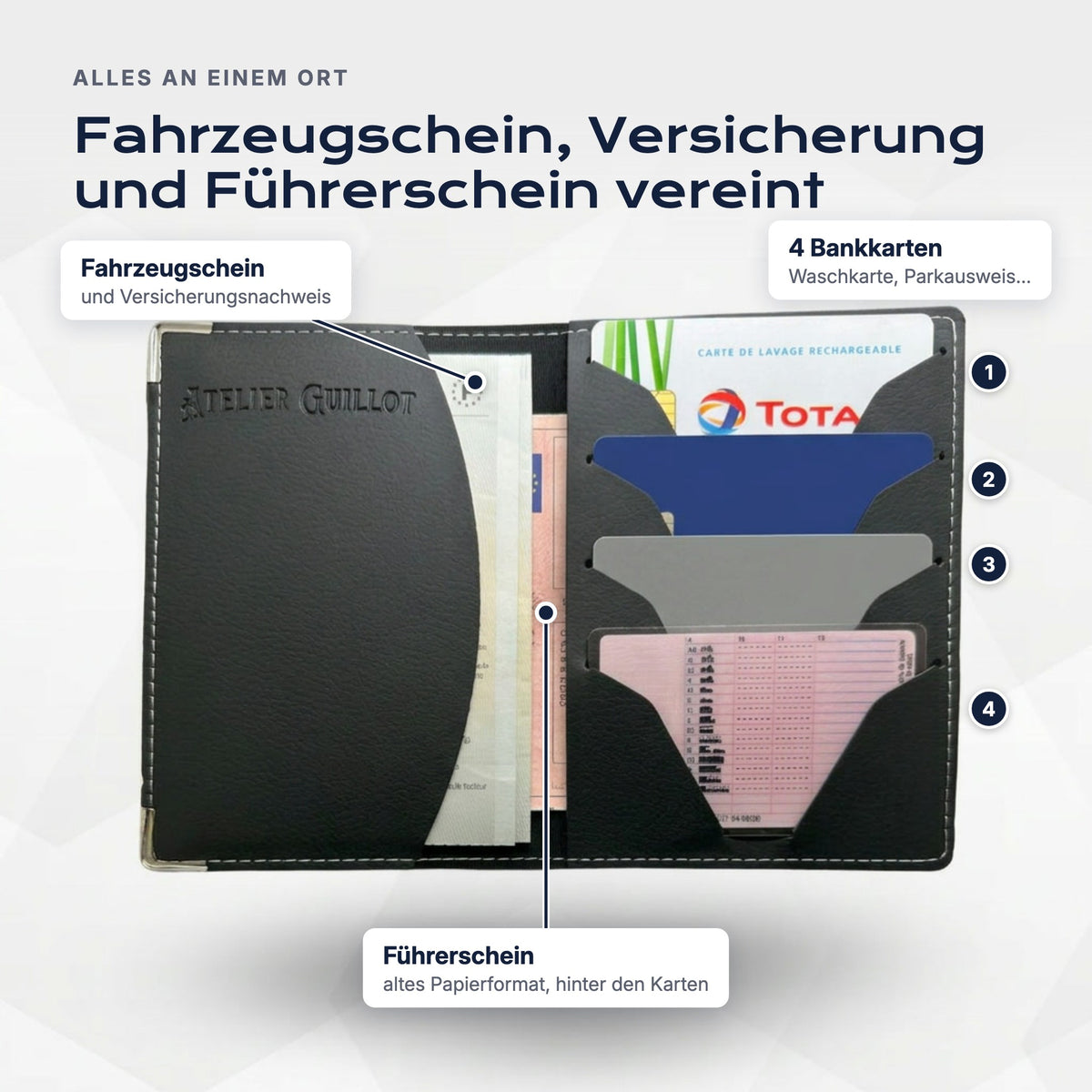 Innenansicht der Fahrzeugscheinhülle: Fahrzeugschein, Führerschein und 4 Bankkarten