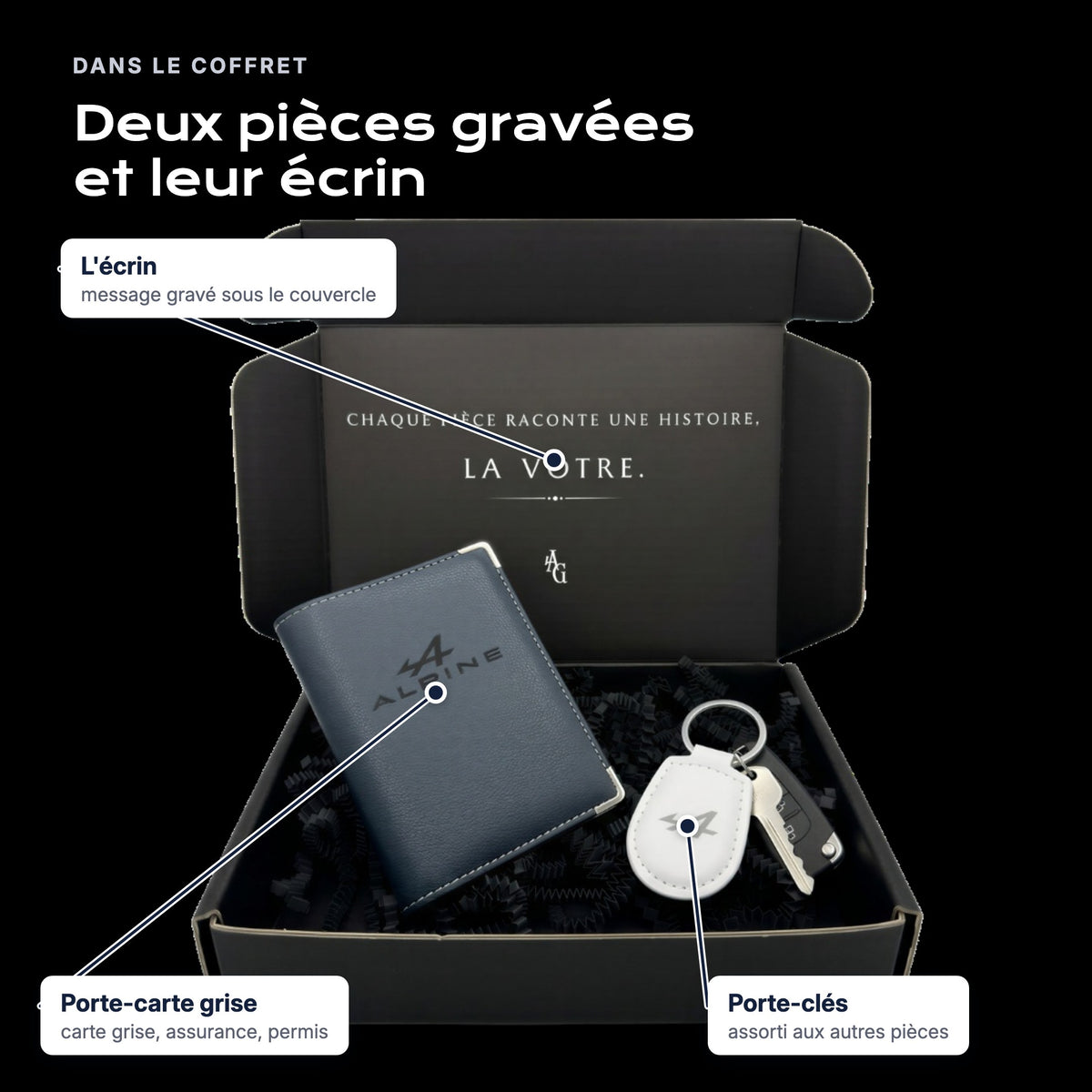 Coffret Essentiel Conducteur ouvert : porte-carte grise et porte-clés gravés, et leur écrin