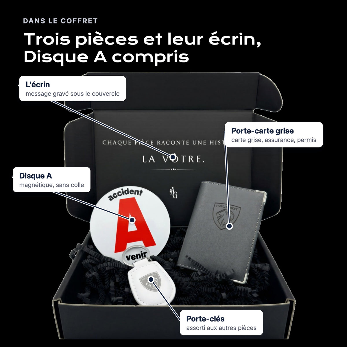 Coffret Jeune Conducteur ouvert : Disque A, porte-carte grise, porte-clés gravés et leur écrin