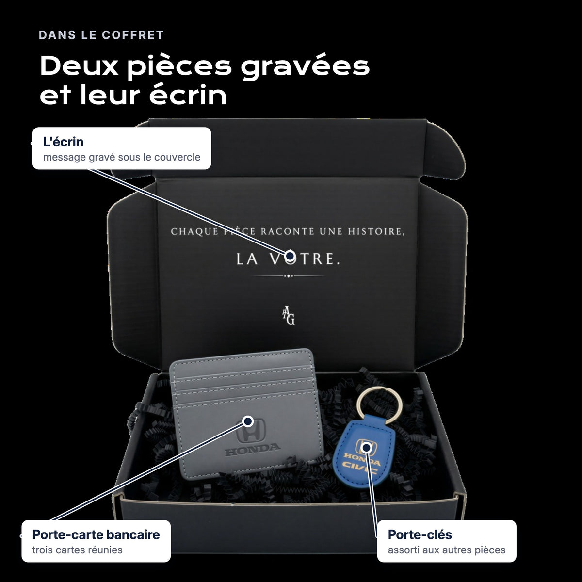 Coffret Lifestyle ouvert : porte-carte bancaire et porte-clés gravés, et leur écrin