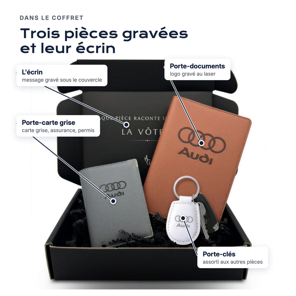 Coffret Prestige ouvert : porte-documents, porte-carte grise, porte-clés gravés et leur écrin