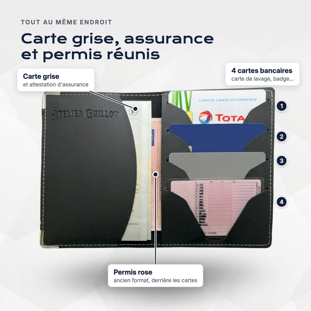 Intérieur du porte-carte grise : carte grise, permis rose et 4 cartes bancaires