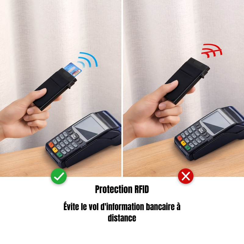 Porte Carte bancaire sécurisé avec système de protection RFID