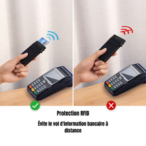 Porte Carte bancaire sécurisé avec système de protection RFID